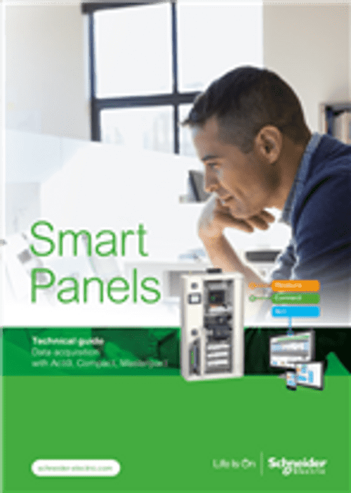 Podgląd Smart Panels - przykład architektury dla obiektów małej wielkości