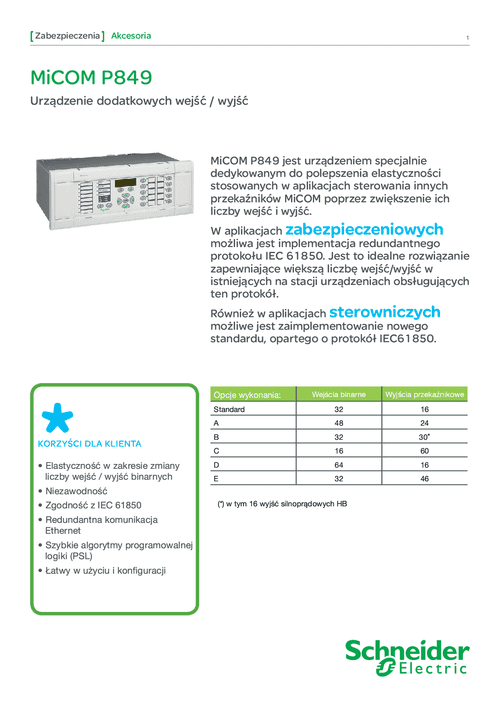 Podgląd Katalog Micom P849