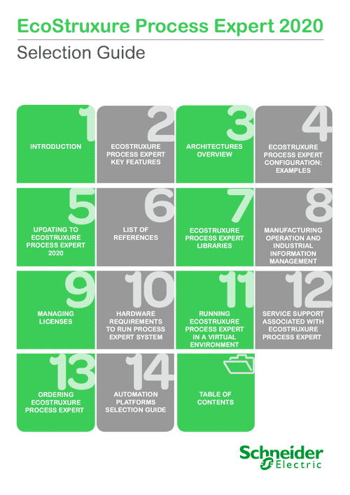 Podgląd Poradnik EcoStruxure Process Expert